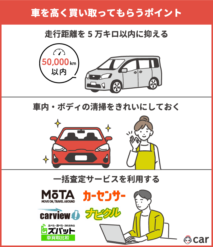 新潟の車買取業者おすすめ16選！口コミ評判をもとにランキングで紹介！