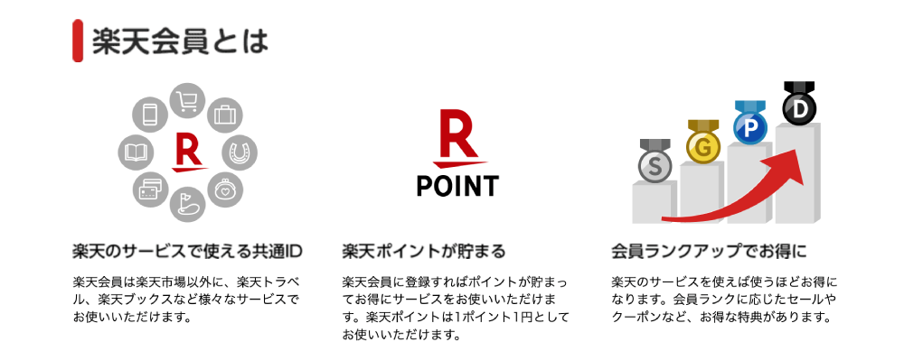 楽天ふるさと納税は最大還元率30.5％！お得に楽天ポイントを獲得する方法を徹底解説！