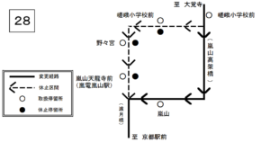 【交通規制】11月の嵐山・嵯峨野の交通規制とそれに伴うバスの経路変更についてまとめました！