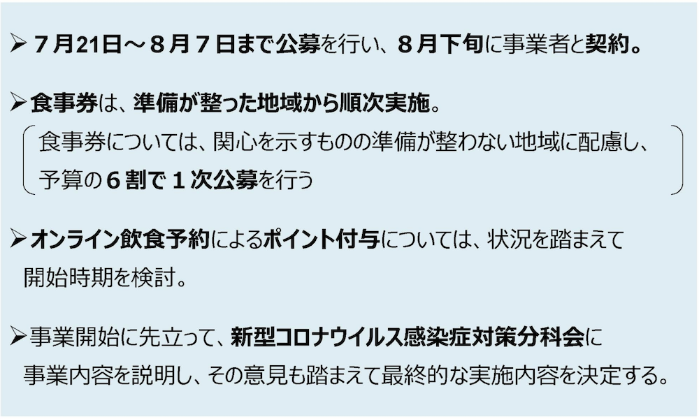 【完全版】Go To Eat キャンペーンはいつから？利用方法や注意点を徹底解説！