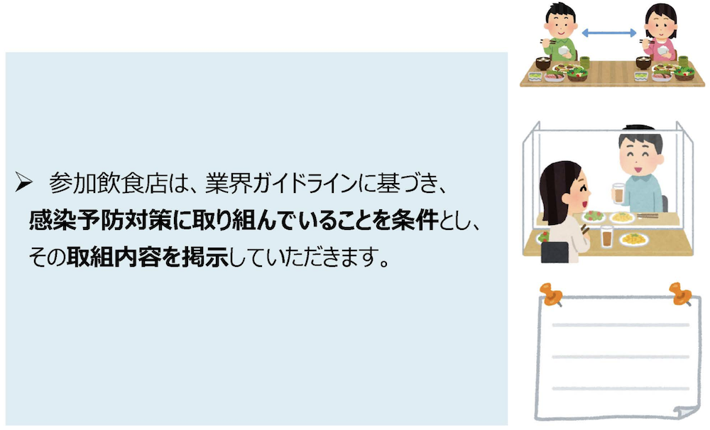 【完全版】Go To Eat キャンペーンはいつから？利用方法や注意点を徹底解説！