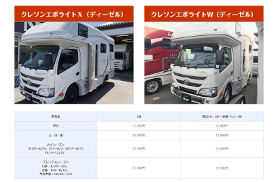 【完全版】京都でおすすめのレンタルキャンピングカー10選！価格帯や特徴などのまとめ！